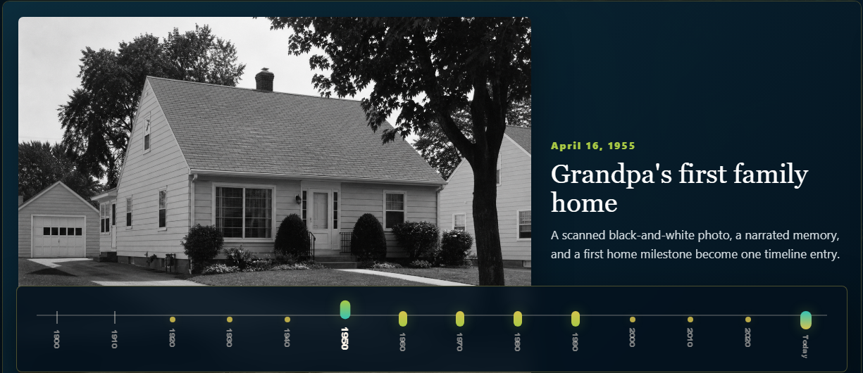 Rooted family timeline
